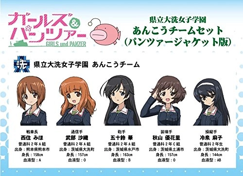 ふるいちオンライン - ガールズ＆パンツァー あんこうチームフィギュア5体セット (パンツァージャケット版) 塗装済完成品[ぺあどっと]