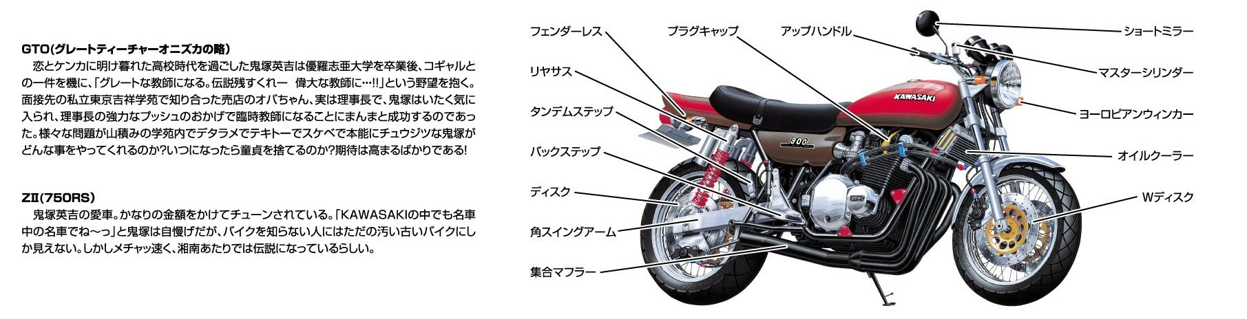 湘南純愛組 GTO 鬼塚英吉仕様のZⅡ - 模型/プラモデル