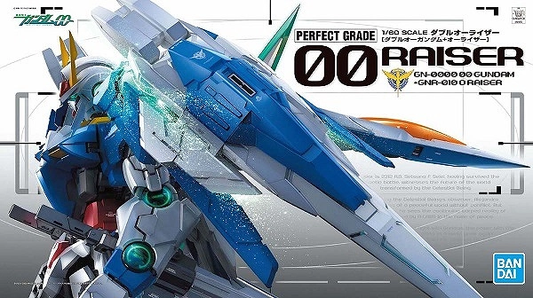 ふるいちオンライン - 1/60 PG GN-0000+GNR-010 ダブルオーライザー